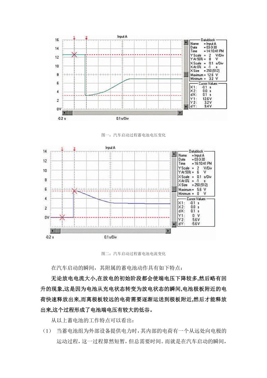 【2017年整理】汽车启动峰值电流补偿设备_第2页