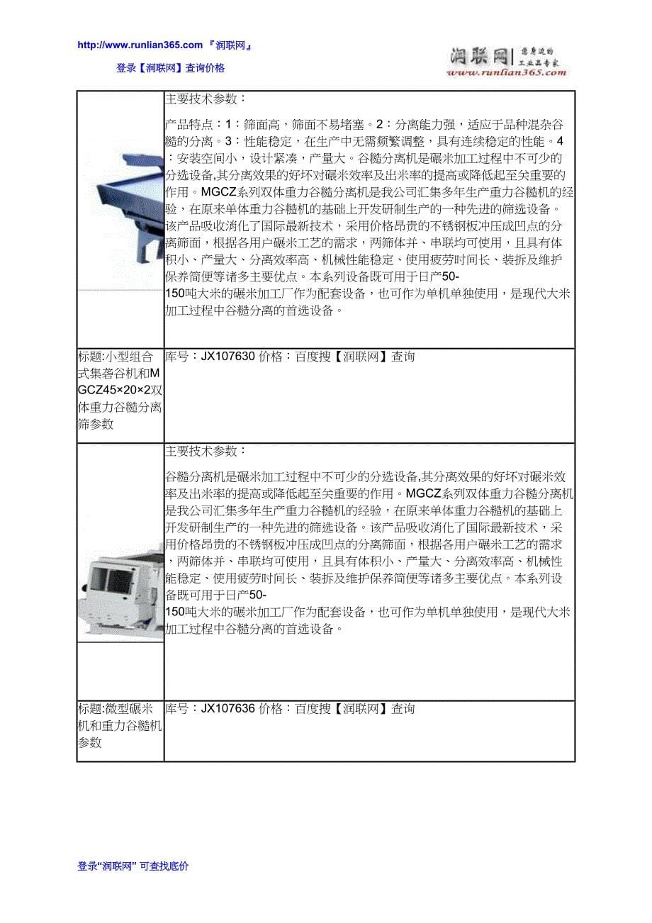 【2017年整理】对辊式磨面机和大型组合碾米机价格_第5页