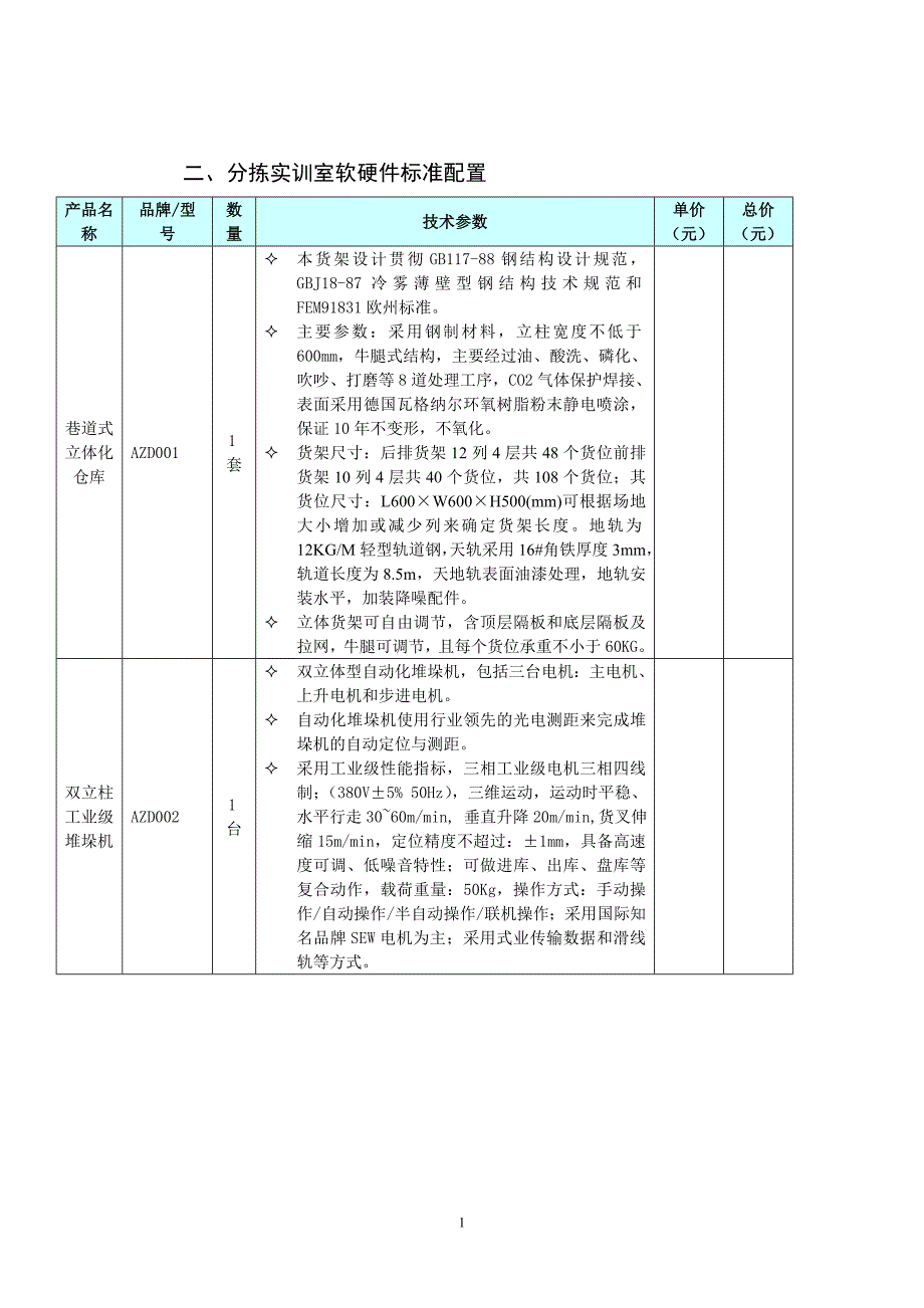 【2017年整理】分拣实训室建设内容_第2页