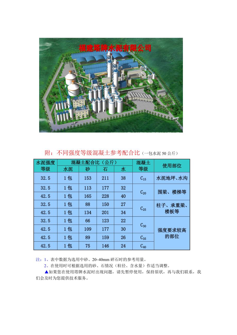 【2017年整理】福建塔牌水泥使用注意事项(1)_第2页