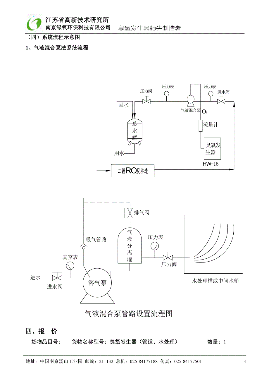 【2017年整理】臭氧在水处理应用_第4页