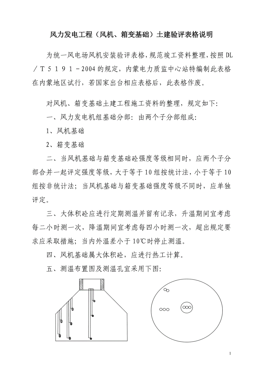 【2017年整理】风机基础工程质量检验划分评定表_第1页