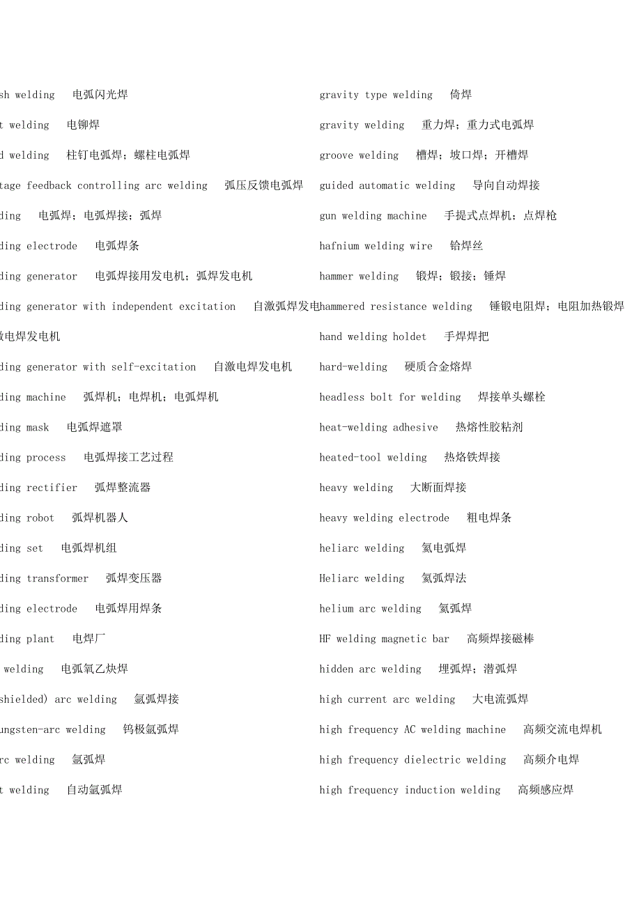 【2017年整理】焊接专业网焊接英汉词典2_第2页