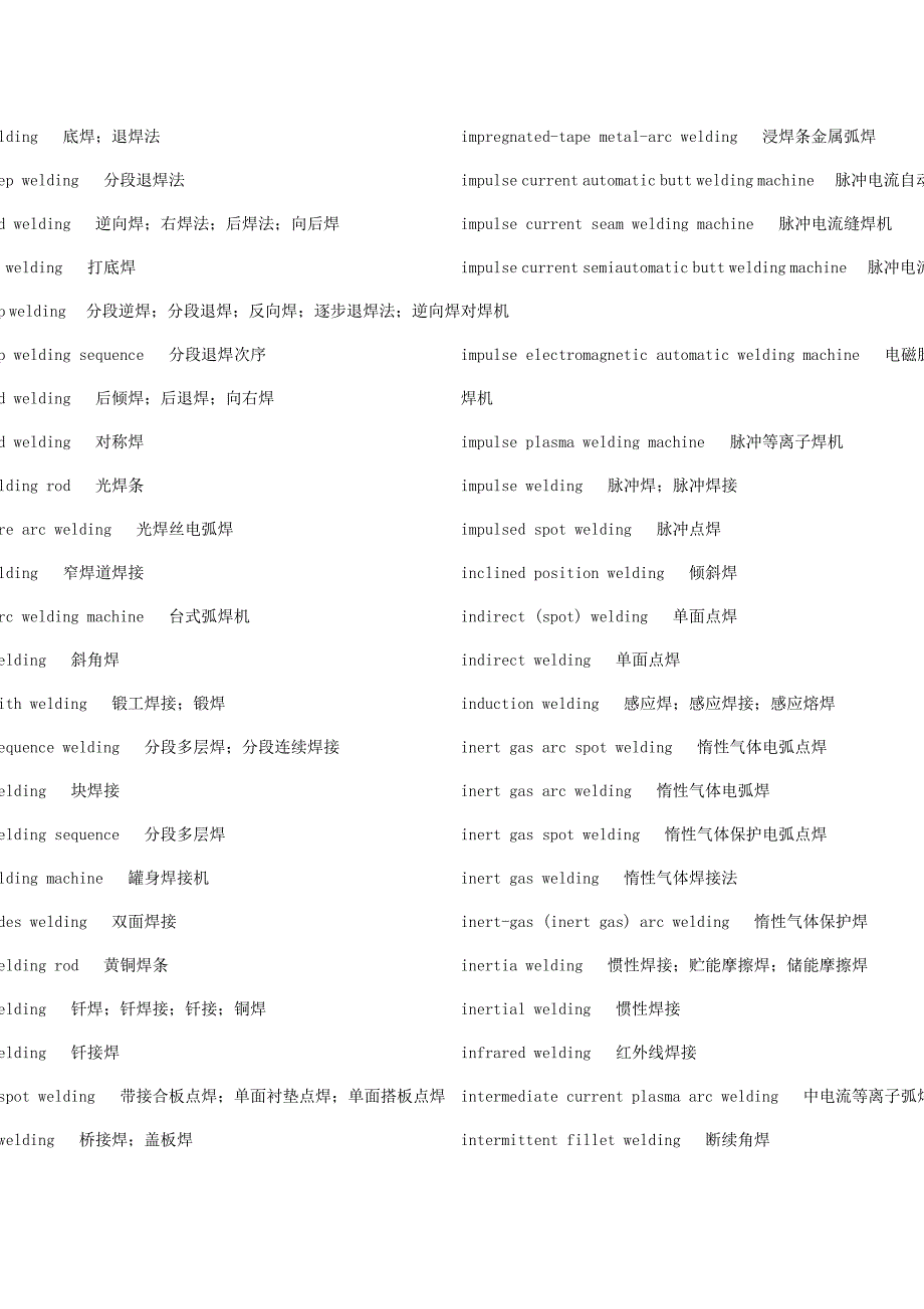 【2017年整理】焊接专业网焊接英汉词典2_第4页