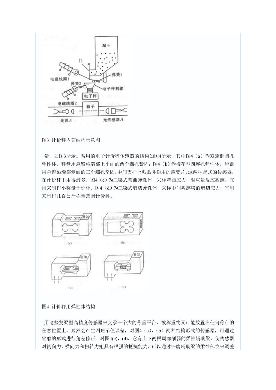 【2017年整理】称重传感器原理_第3页