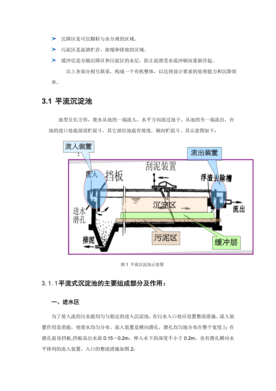 【2017年整理】沉淀池相关整理_第4页