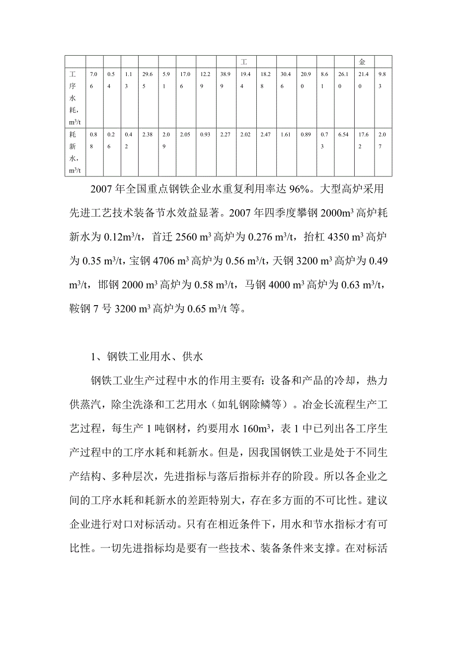 【2017年整理】钢铁工业用水和节水技术_第2页