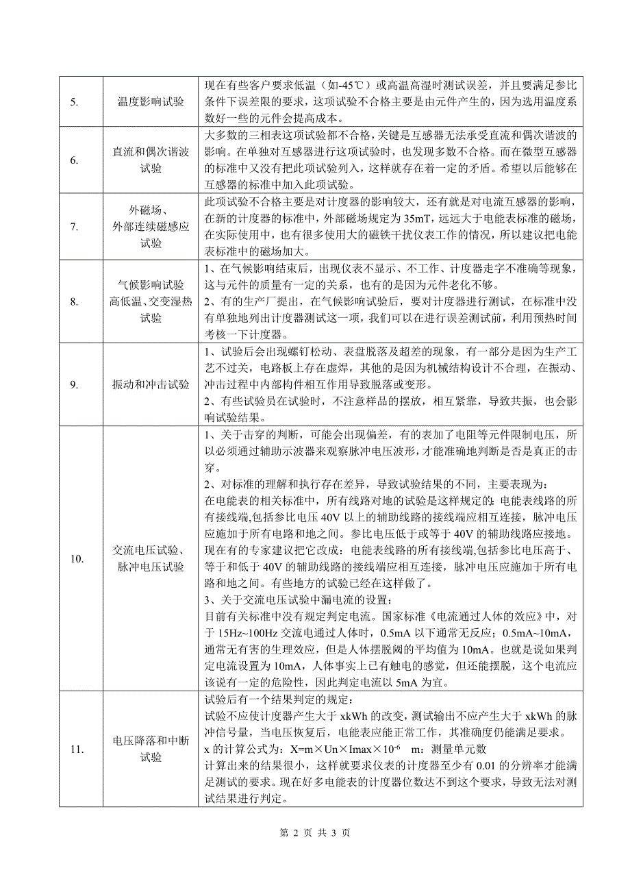 【2017年整理】电能表试验中的常见问题_第2页