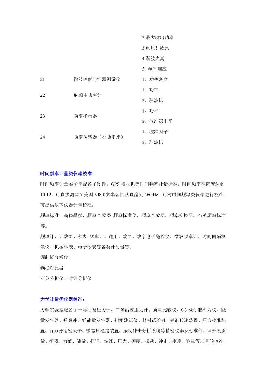 【2017年整理】常见仪器校准类型及相关设备_第5页