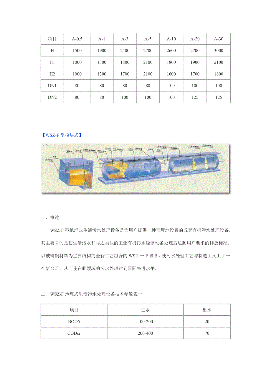 【2017年整理】地埋式生活污水处理设备_第4页