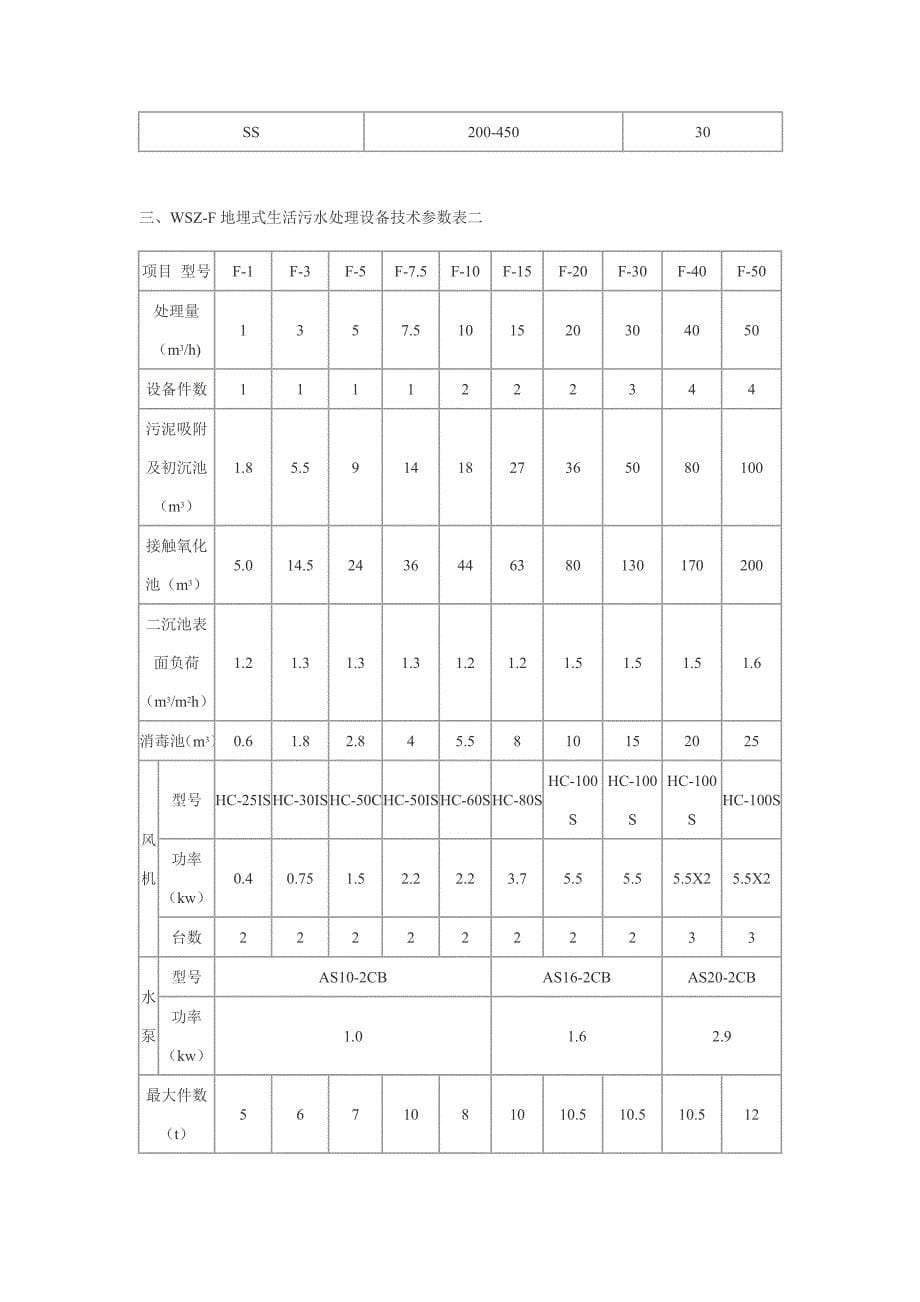 【2017年整理】地埋式生活污水处理设备_第5页