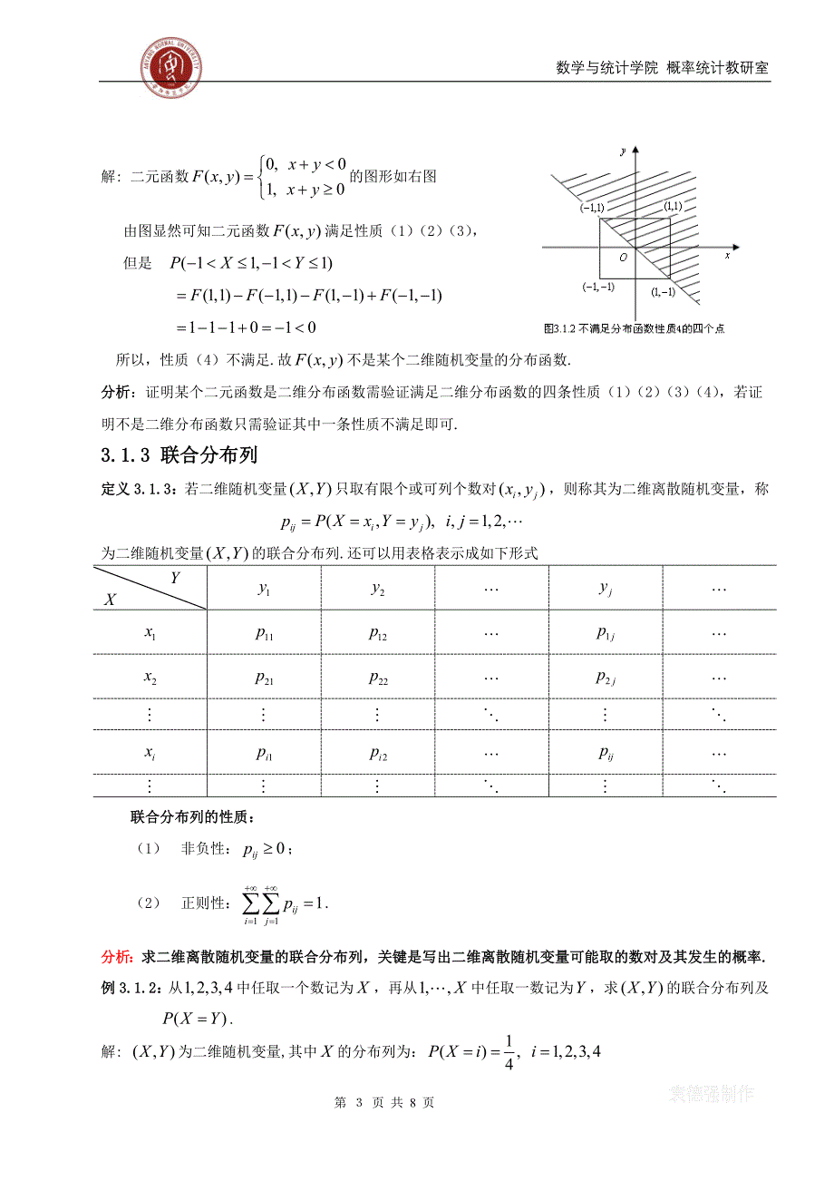 【2017年整理】概率多维随机变量及其分布_第3页