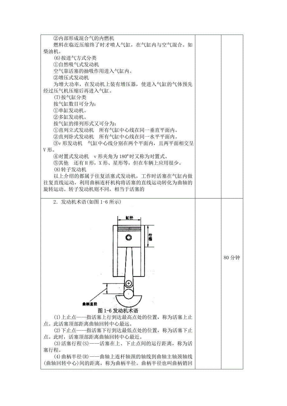 【2017年整理】柴油机总体构造、维修方法_第4页