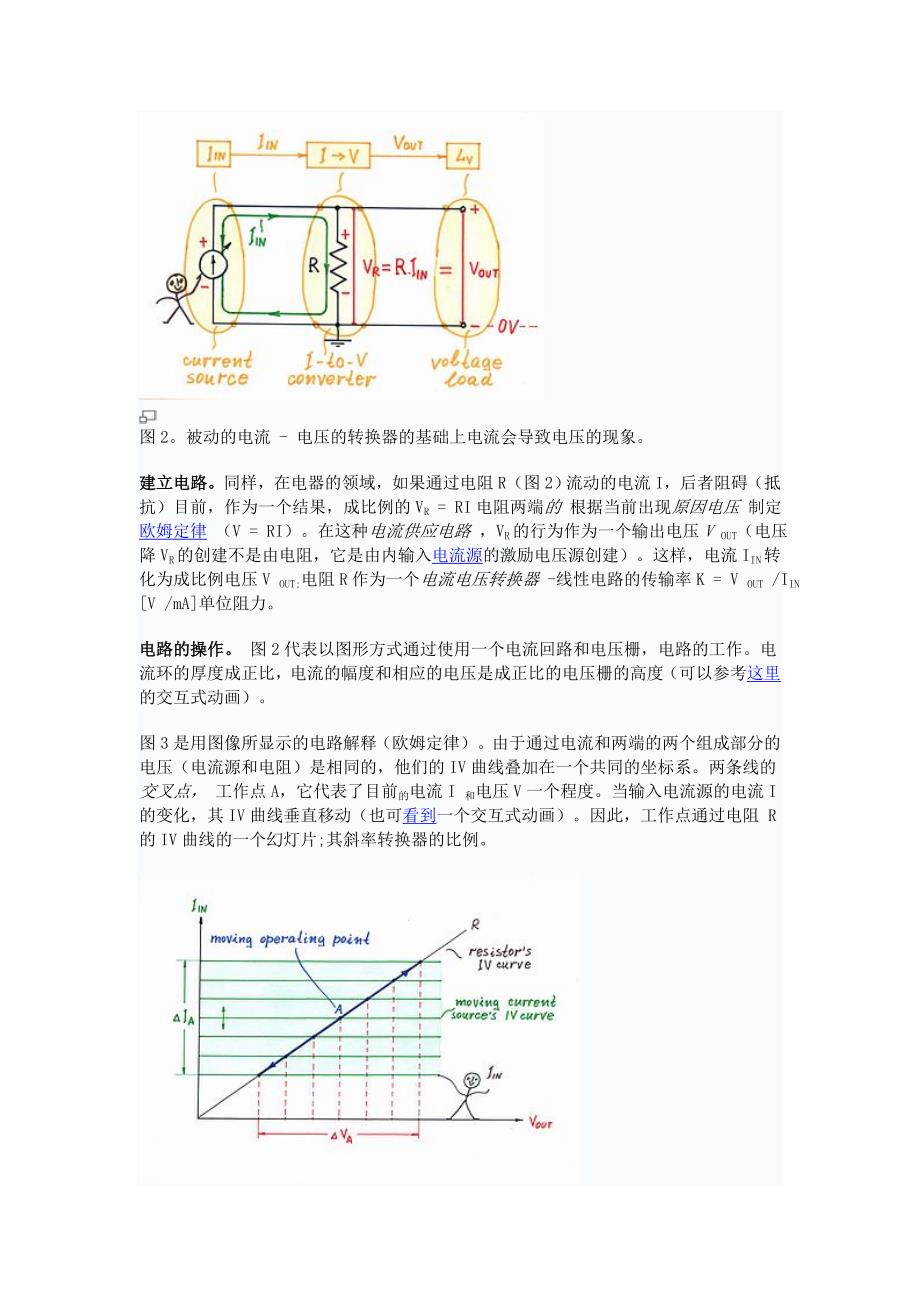 【2017年整理】电流电压转换器_第3页