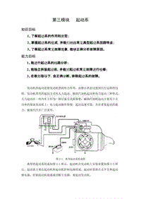 【2017年整理】第三模块   起动系