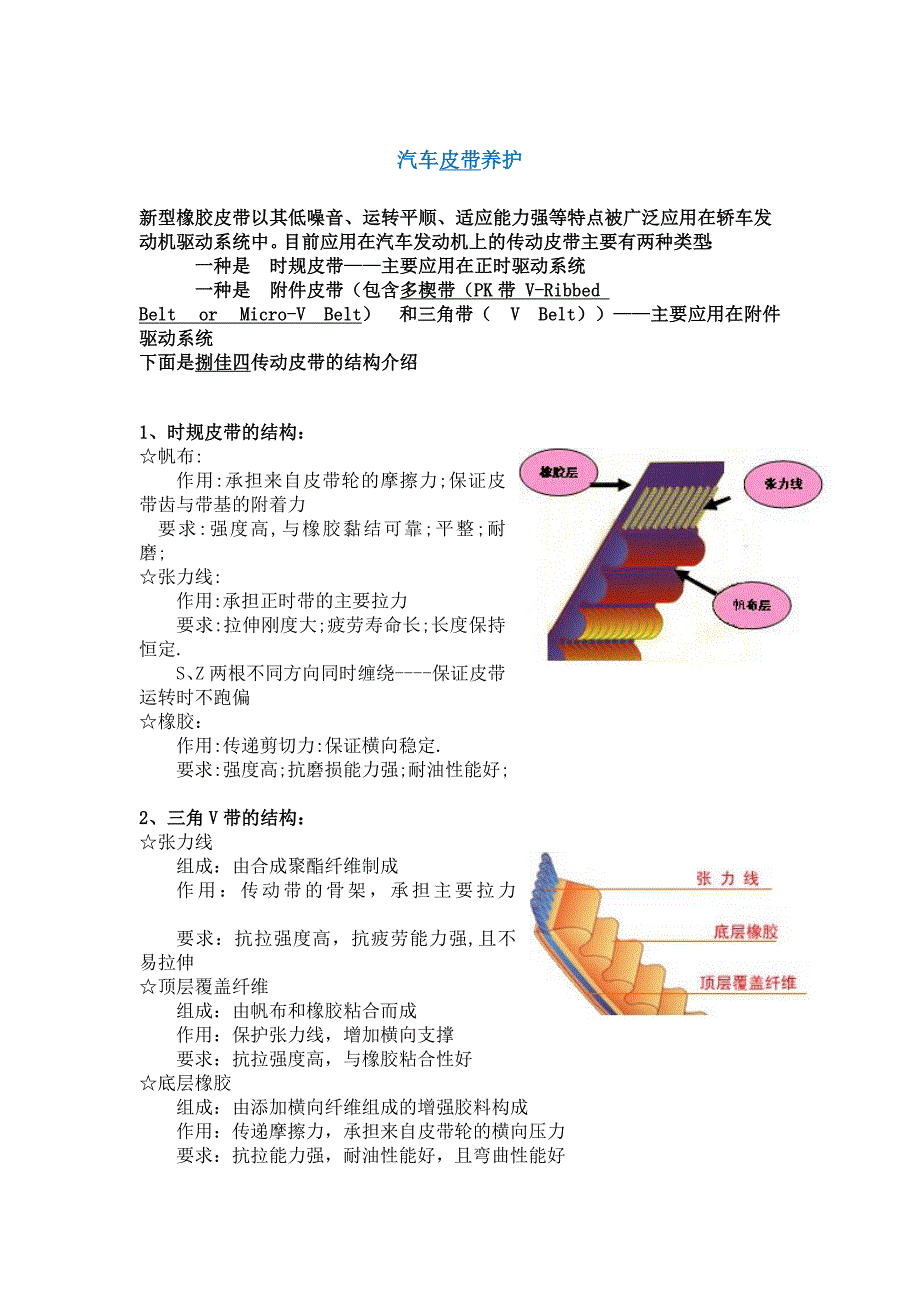 【2017年整理】汽车皮带养护_第1页