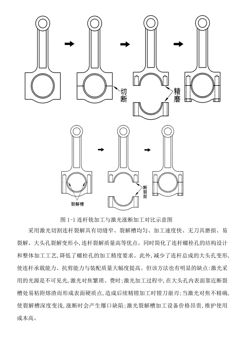 【2017年整理】柴油机连杆加工_第3页