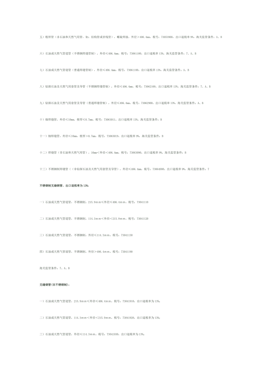 【2017年整理】常用进出口商品税号及关税和退税情况_第4页
