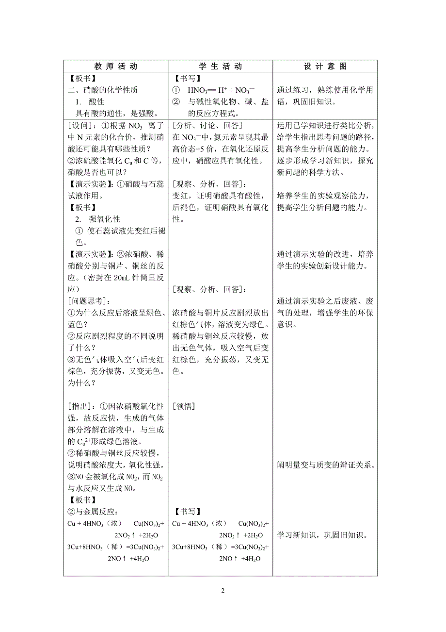 【2017年整理】第三节 硝酸_第2页