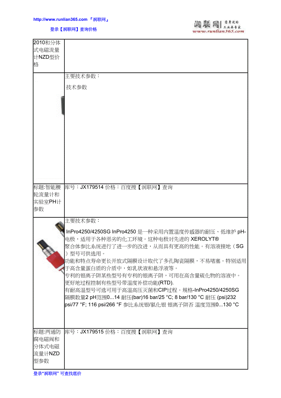 【2017年整理】壁挂式控制器和智能PH计价格_第3页