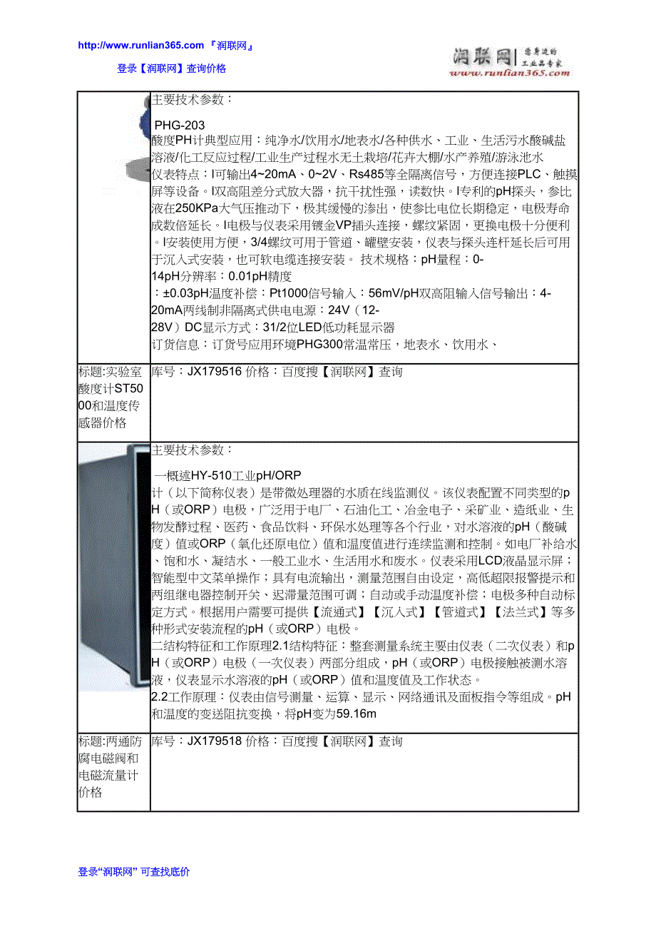 【2017年整理】壁挂式控制器和智能PH计价格_第4页