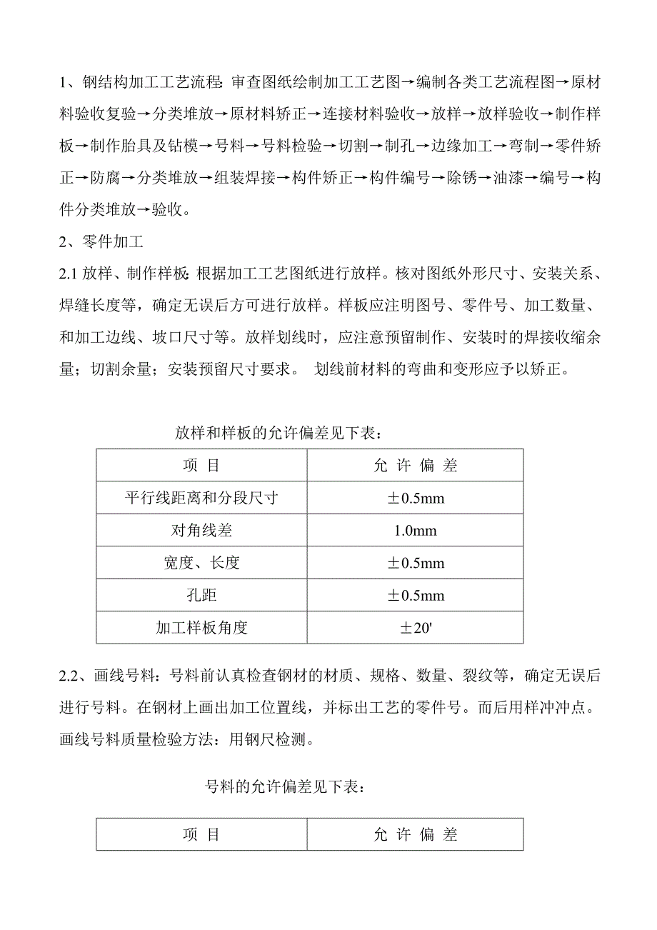 【2017年整理】焊接工艺作业指导书编制规则_第2页