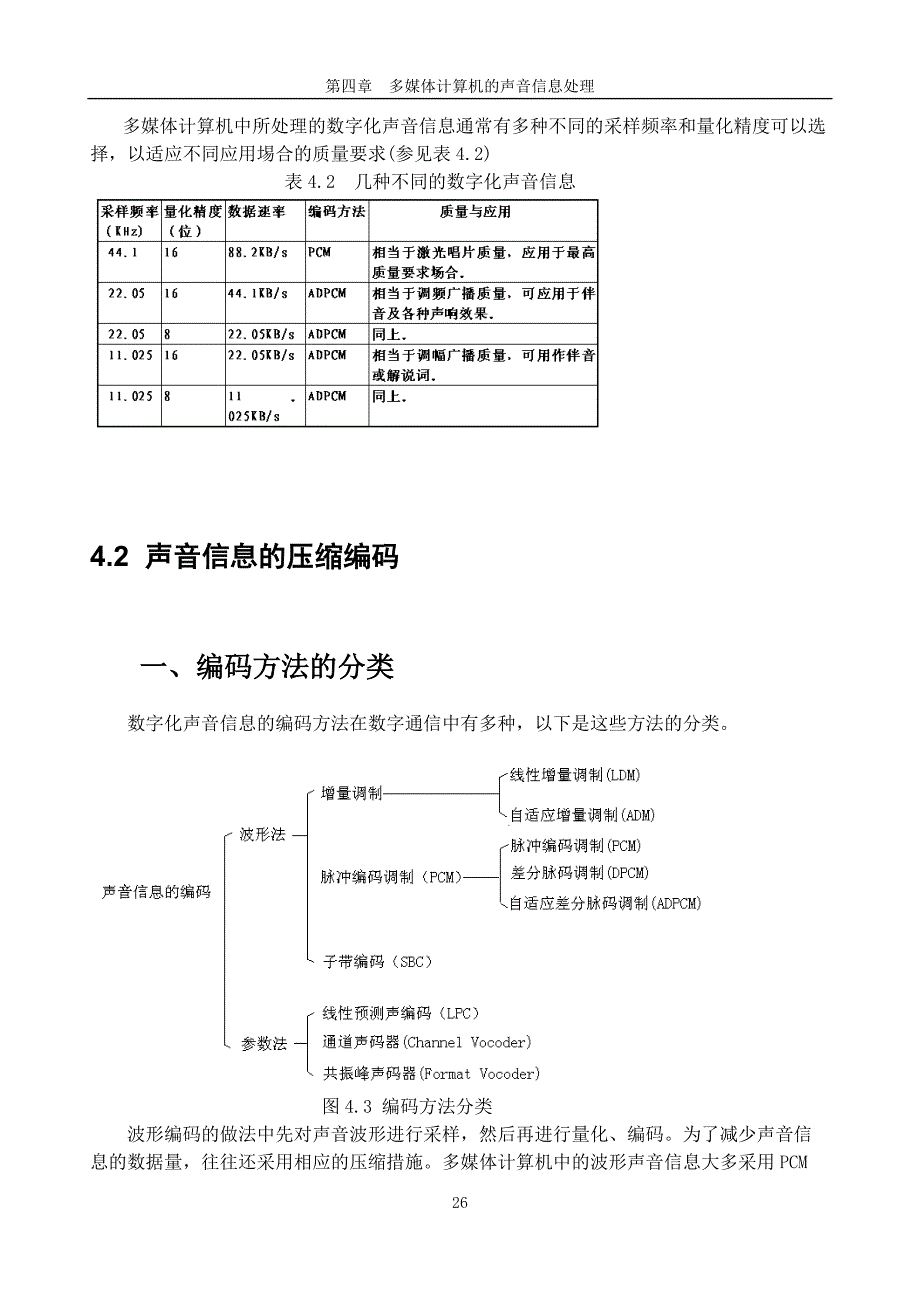 【2017年整理】多媒体计算机的声音信息处理_第4页