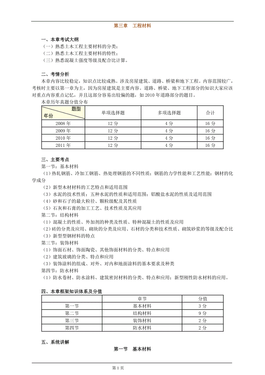 【2017年整理】第三章 工程材料_第1页