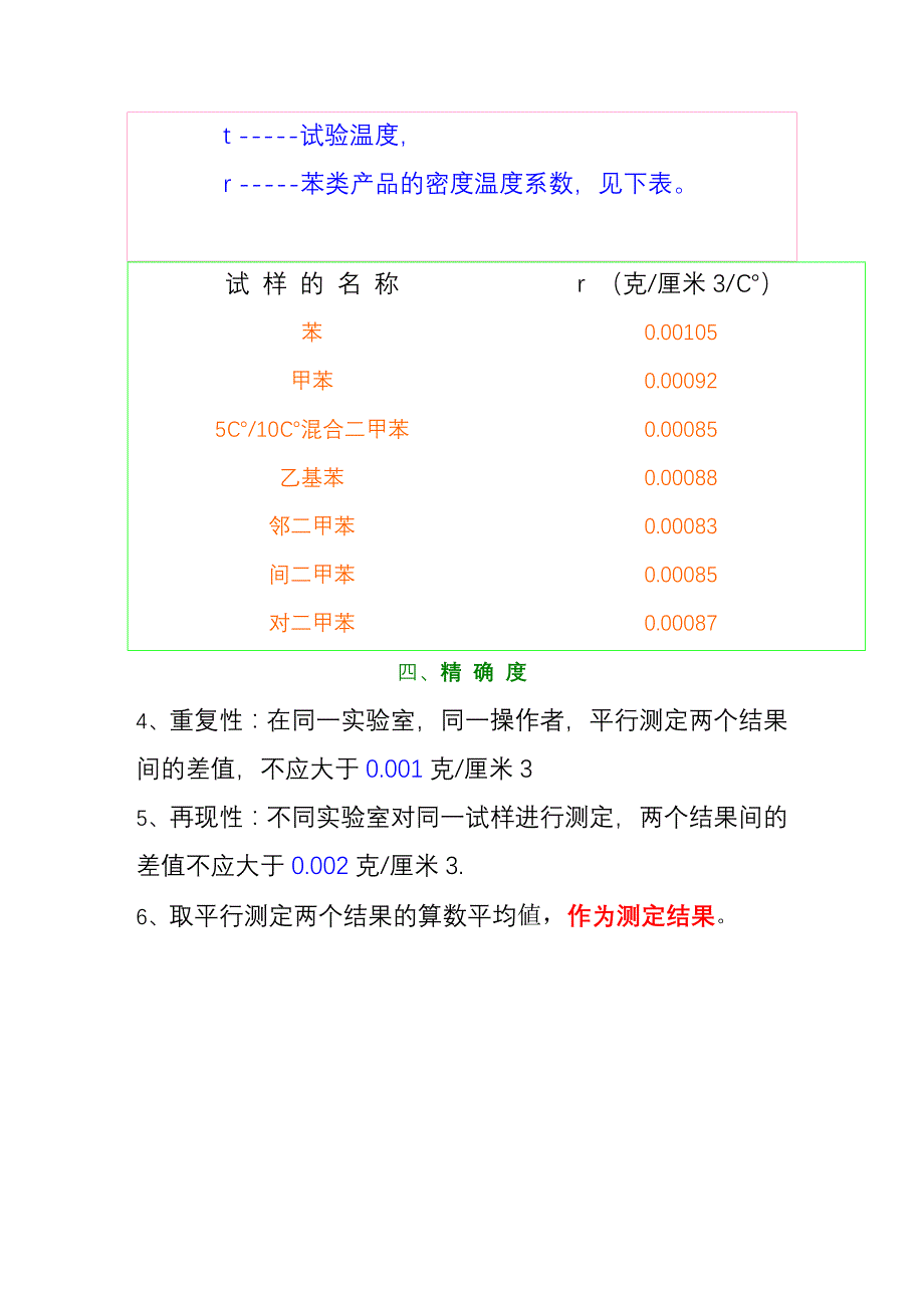 【2017年整理】粗苯Microsoft Word 文档_第4页