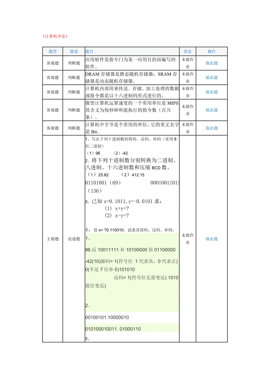 【2017年整理】计算机导论第2次作业_第1页