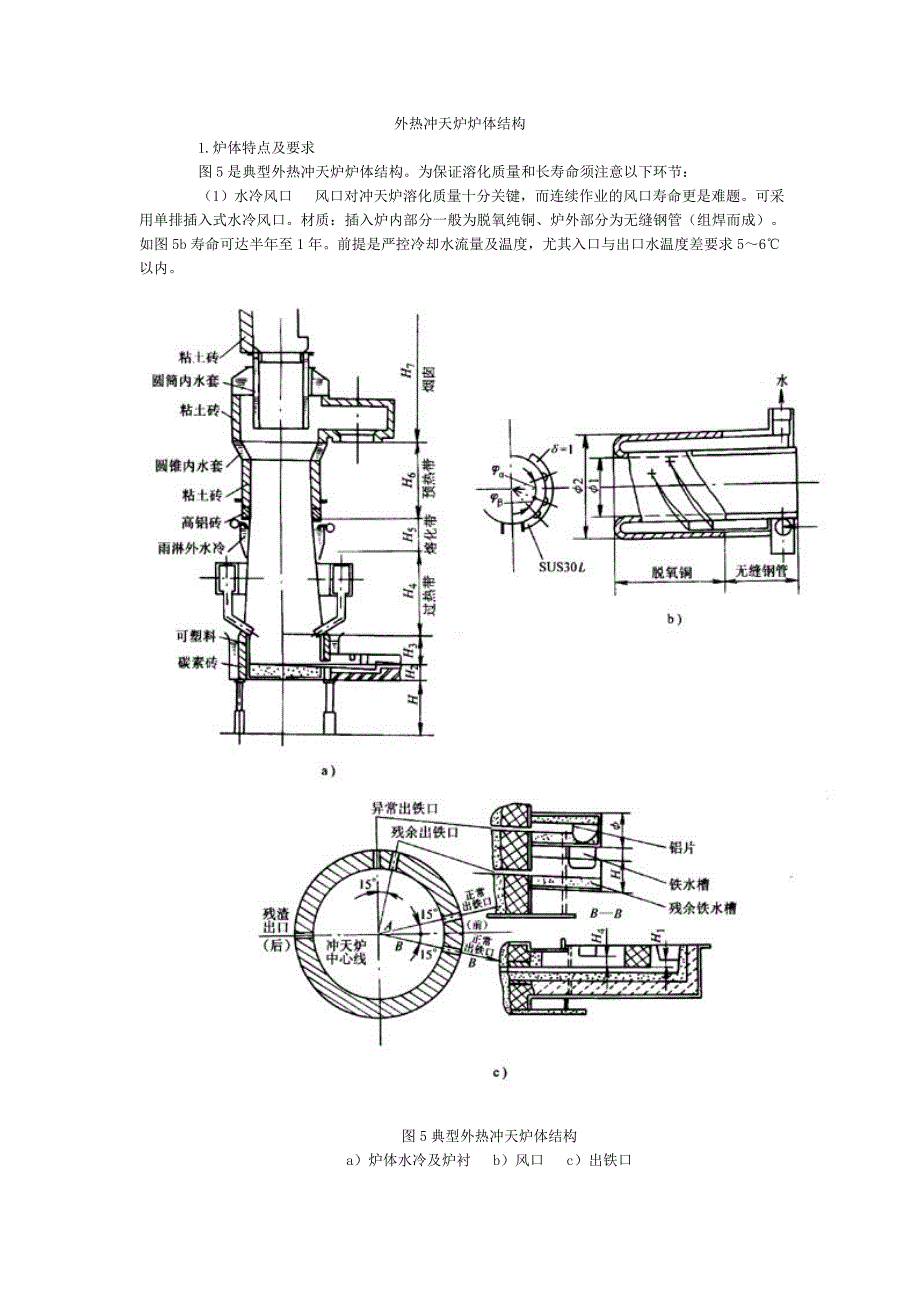 【2017年整理】外热冲天炉炉体结构_第1页