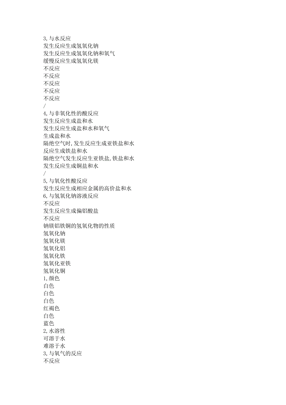 【2017年整理】钠镁铝铁铜等金属单质及其化合物性质的的比较_第3页