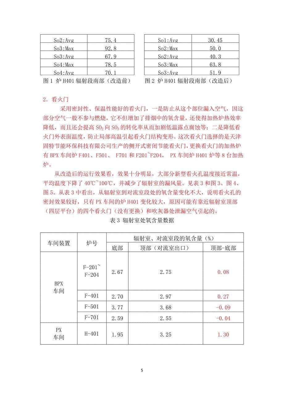 【2017年整理】天津石化化工部加热炉节能改造标定_第5页