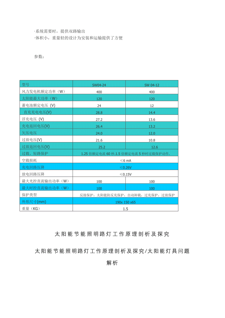 【2017年整理】控制器的参数_第2页