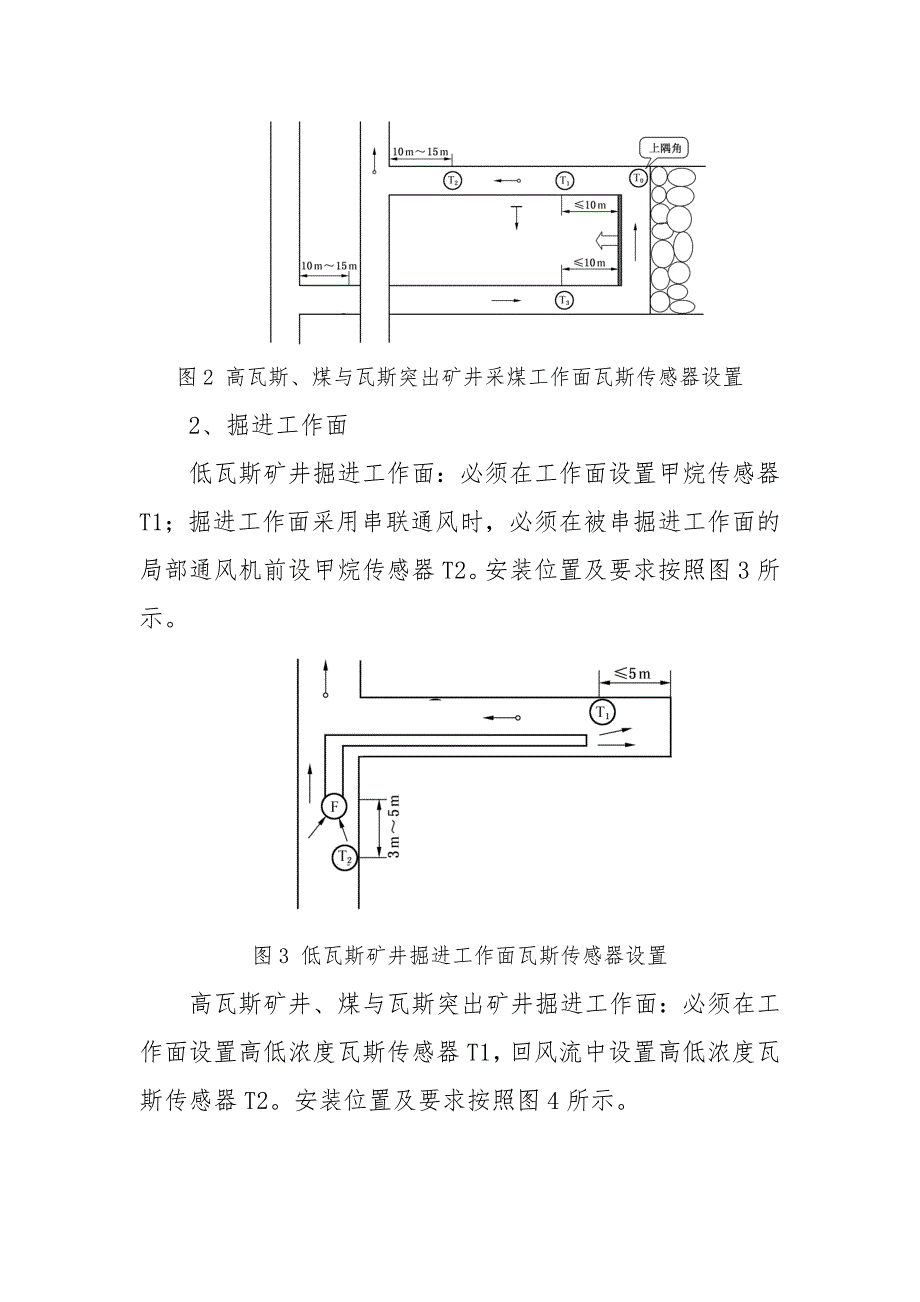 【2017年整理】煤矿瓦斯传感器设置的规定_第2页