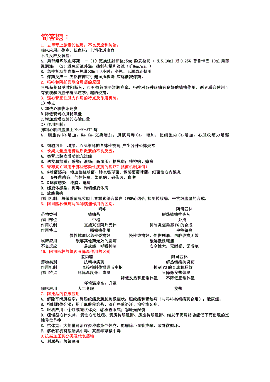 【2017年整理】药理学问答题_第1页