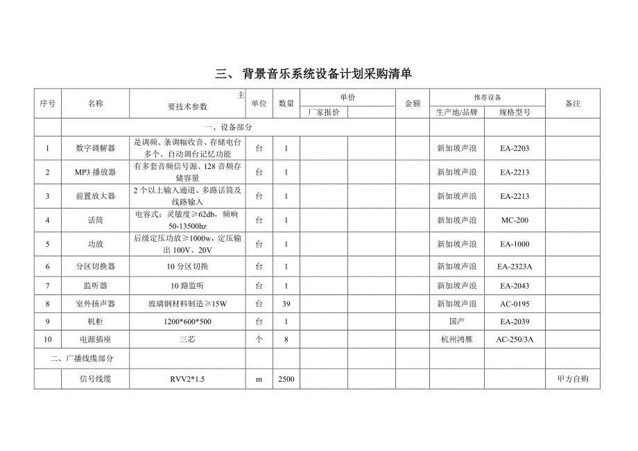 【2017年整理】监控可视对讲门禁设备_第5页