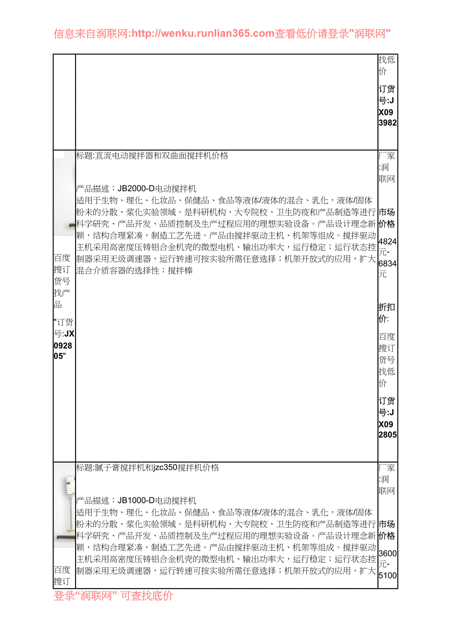 【2017年整理】塑料搅拌机和双螺旋搅拌机价格_第4页