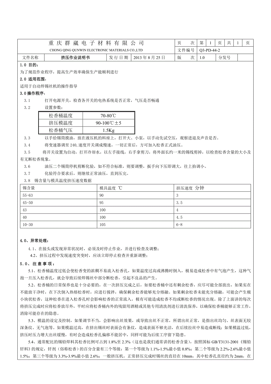 【2017年整理】挤压机作业说明书_第1页