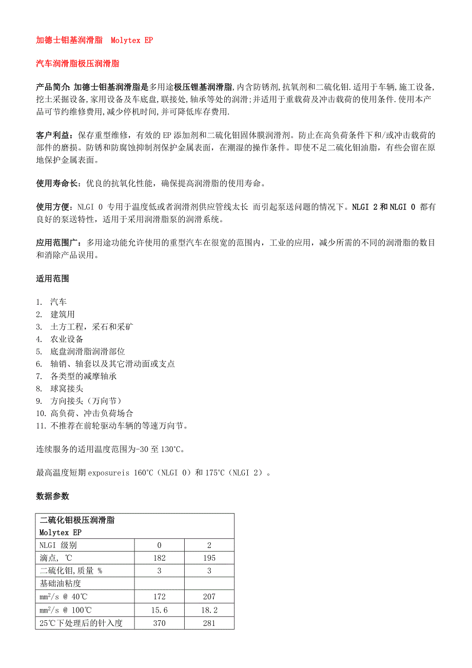 【2017年整理】加德士钼基润滑脂_第1页