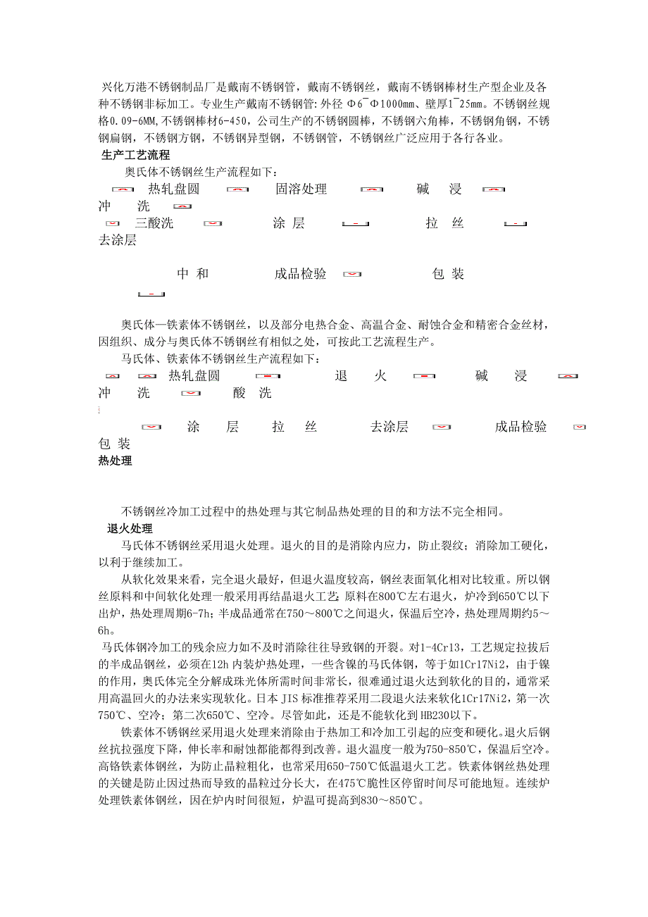 【2017年整理】兴化万港不锈钢制品厂_第1页