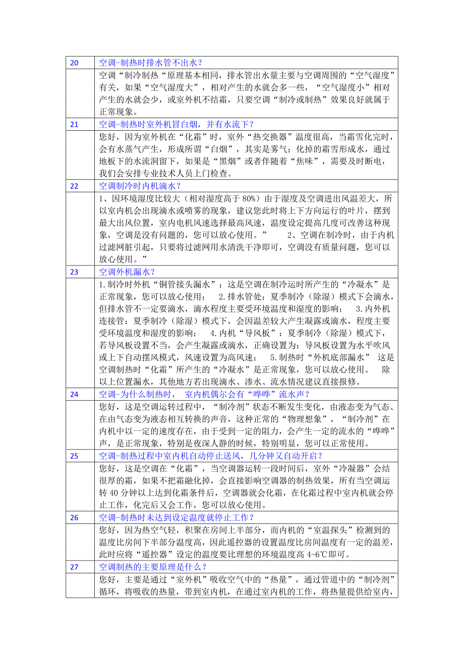 【2017年整理】家电知识库-空调类_第3页