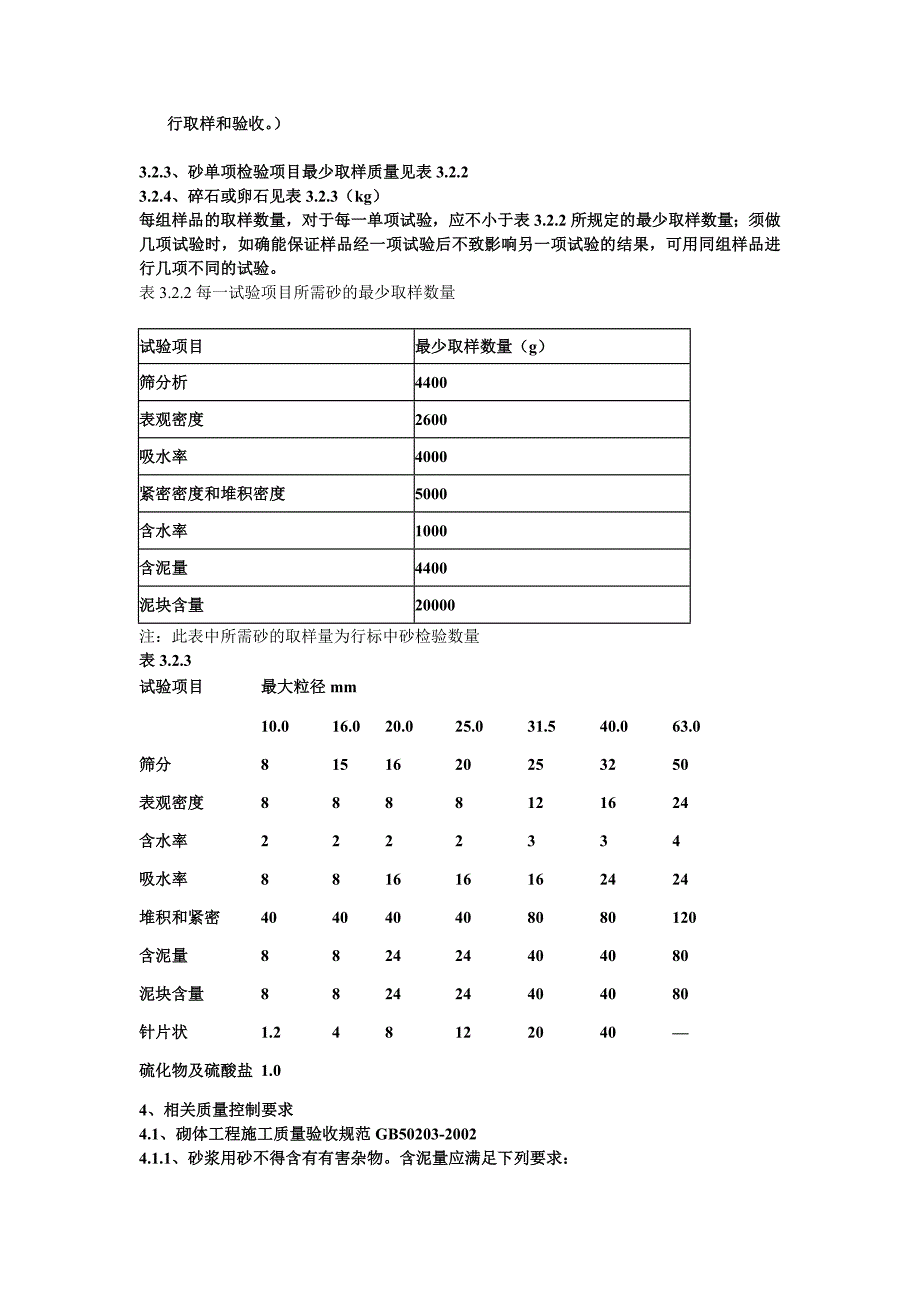 【2017年整理】见证取送样及现场抽样检测_第4页