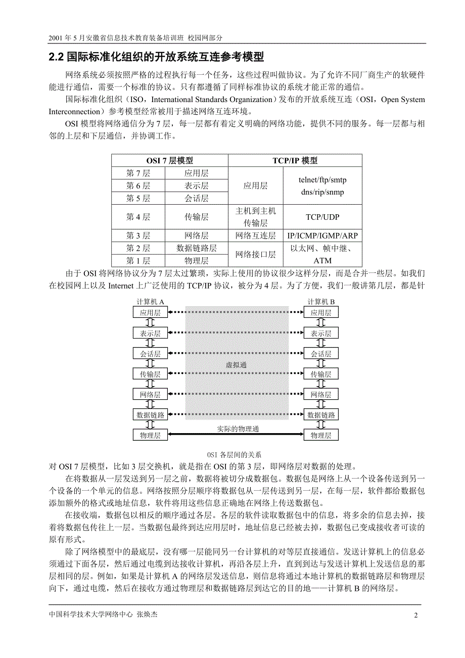 【2017年整理】校园网基本原理_第2页