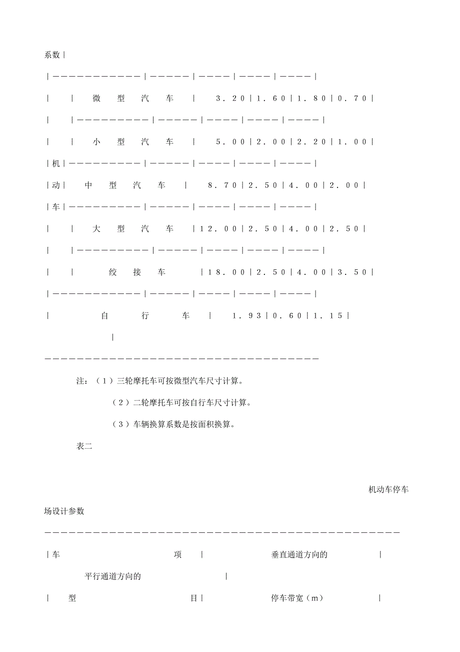 【2017年整理】停车场尺寸规定_第4页