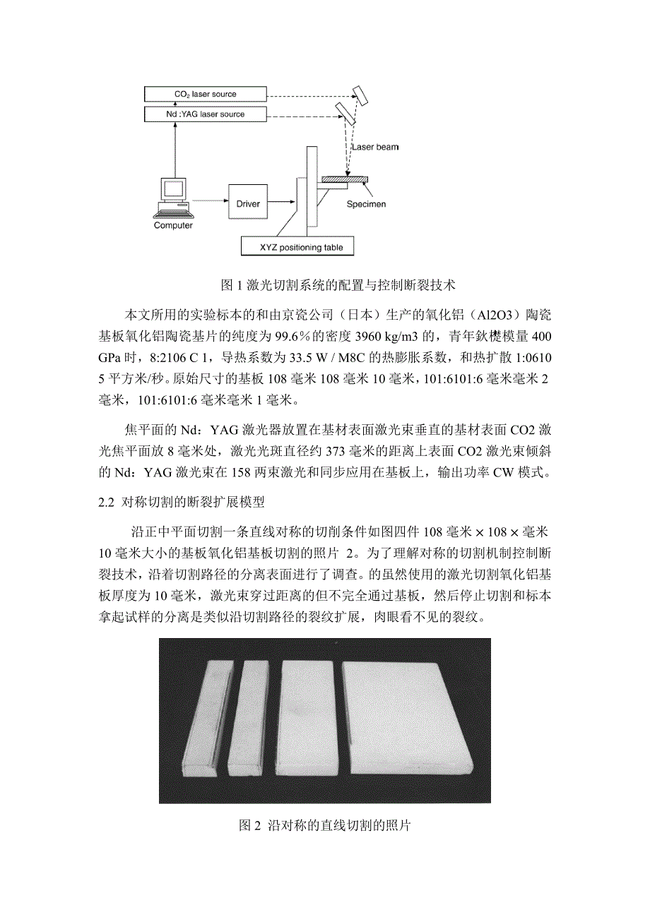 【2017年整理】控制断裂激光切割厚的陶瓷基板技术_第3页