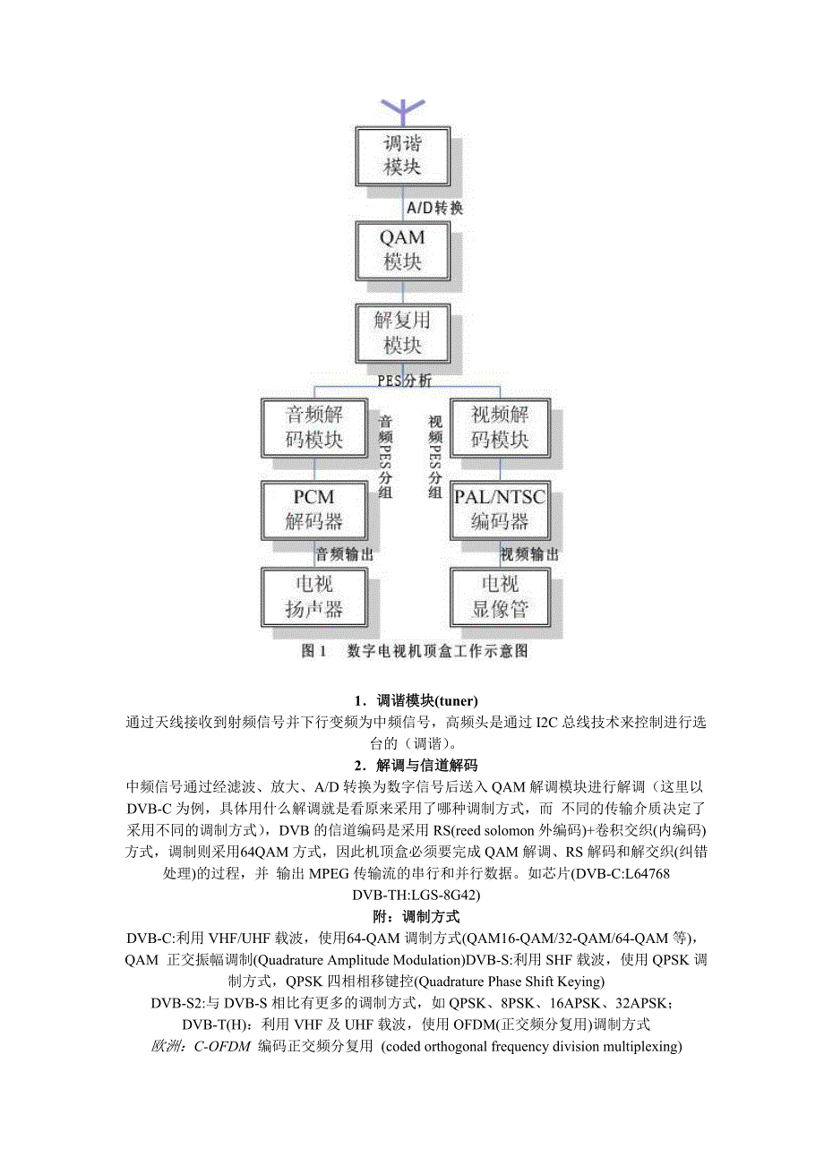 【2017年整理】机顶盒工作原理[1]kiuooih_第2页