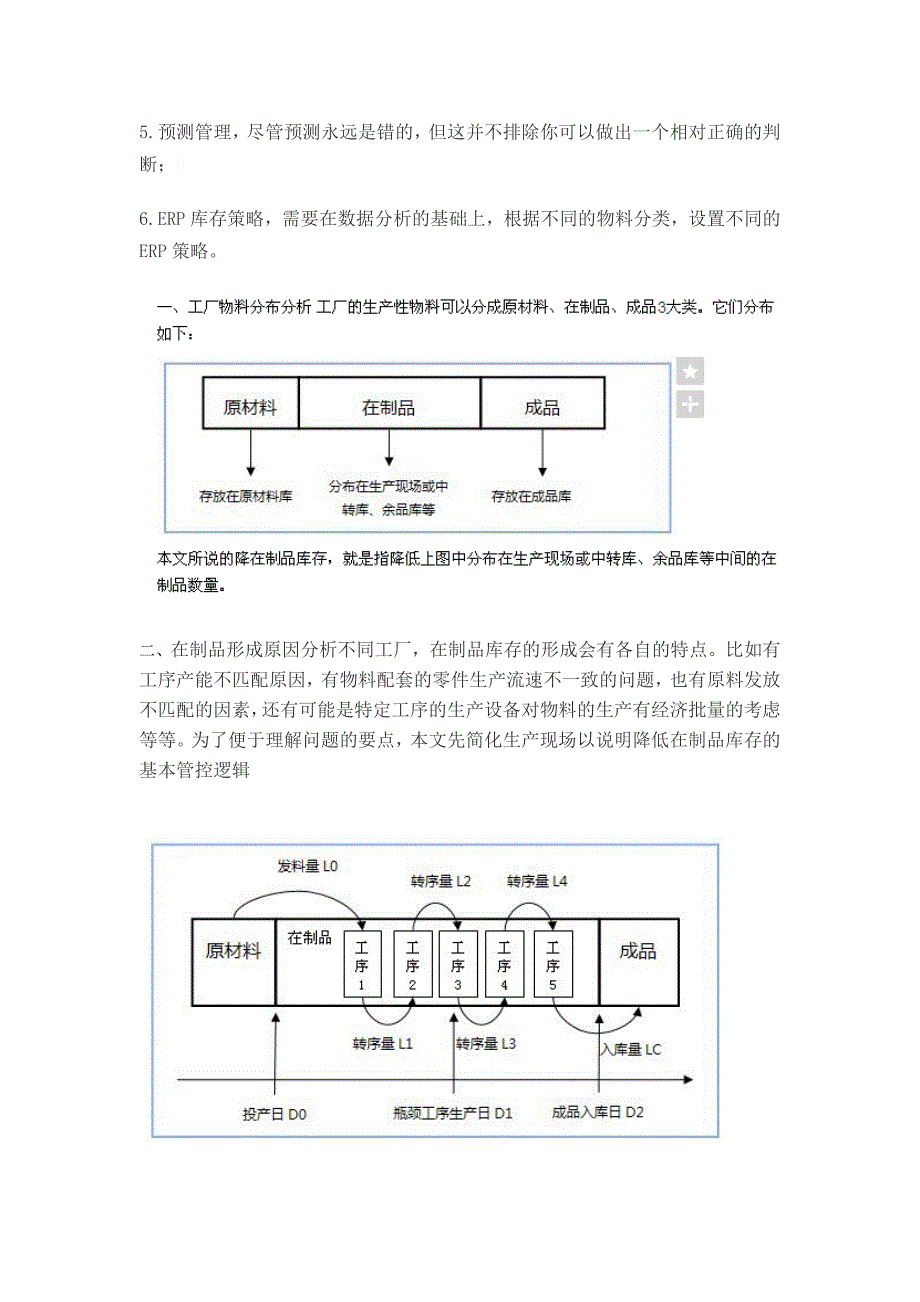 【2017年整理】控制库存,降低成本_第4页