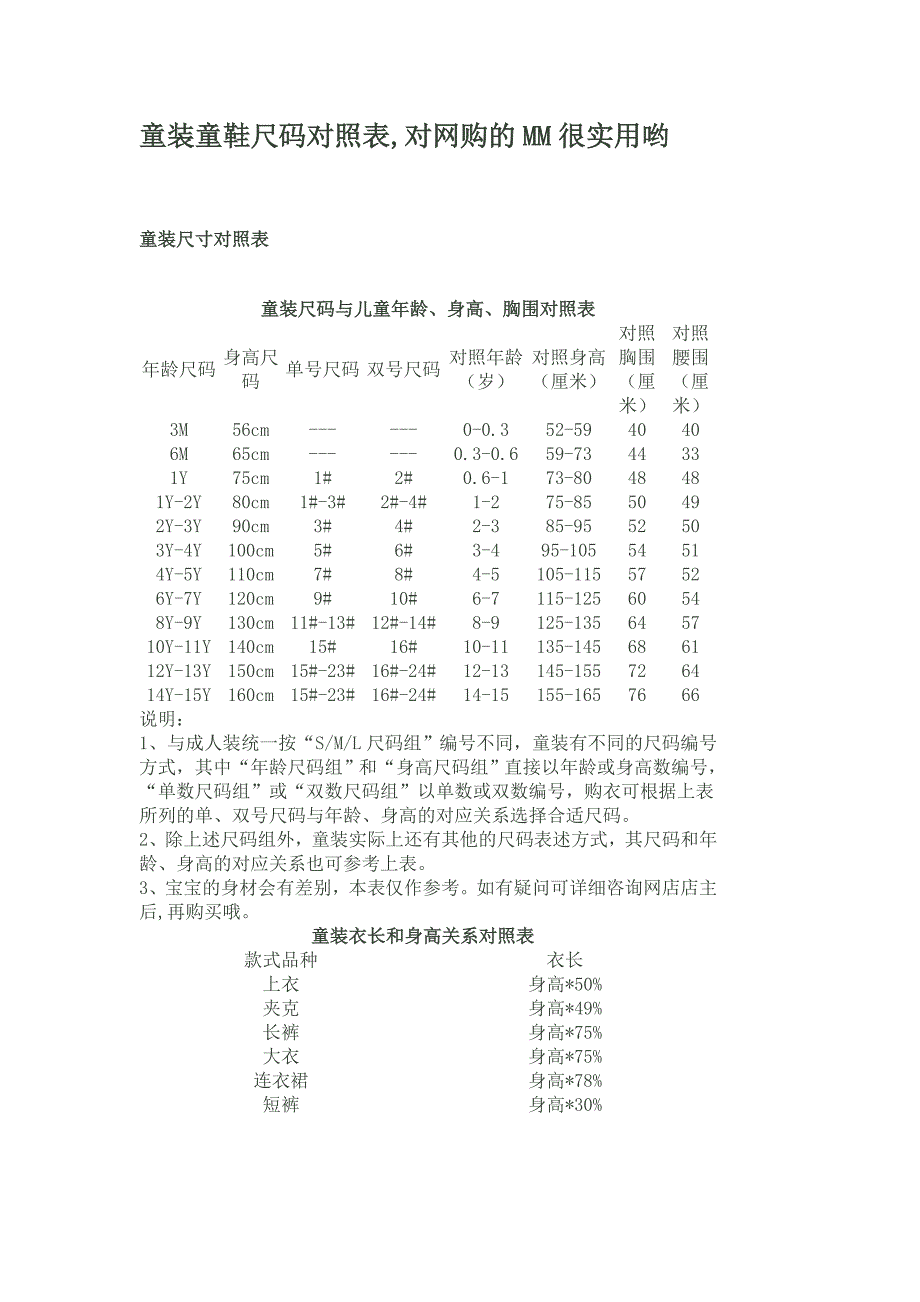 【2017年整理】童装童鞋尺码对照_第1页