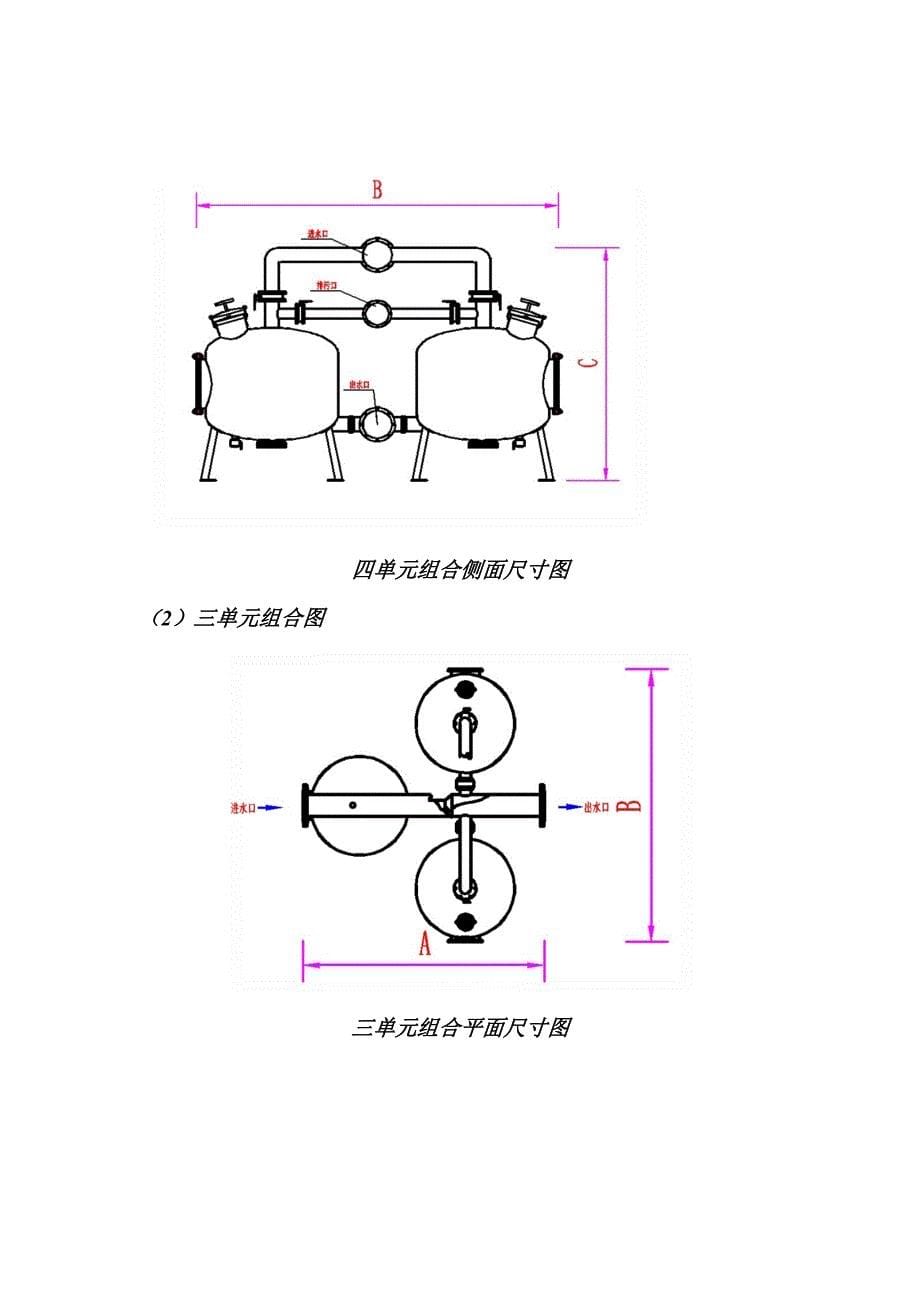 【2017年整理】砂石过滤器产品介绍_第5页